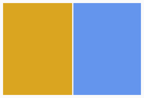 /reference/images/splitcontainer-gtk.png