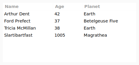 /reference/images/table-gtk.png